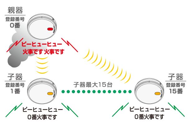 愛用 大阪なにわの 鍋工房業務用 鉄板焼 グリドル MTY900MT