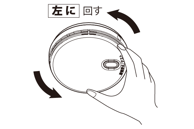 左に回す