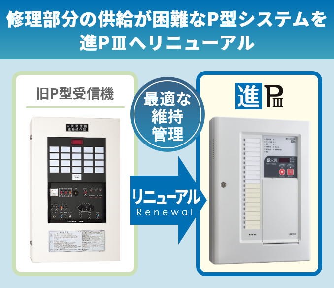 P型システムを進PⅢへリニューアル