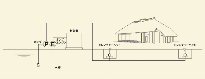 構成図イラスト