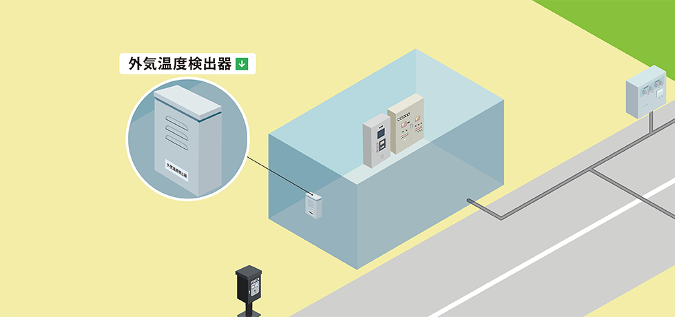 トンネル防災システム構成