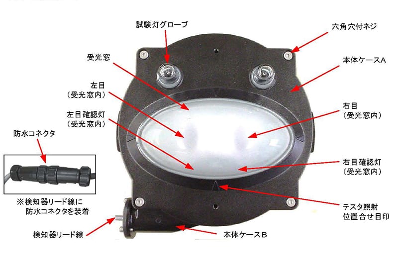 火災検知器構成