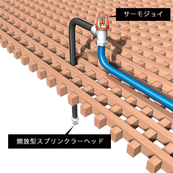 感熱開放継手「サーモジョイ」 | 消火設備 | 防災設備のご案内 | 製品