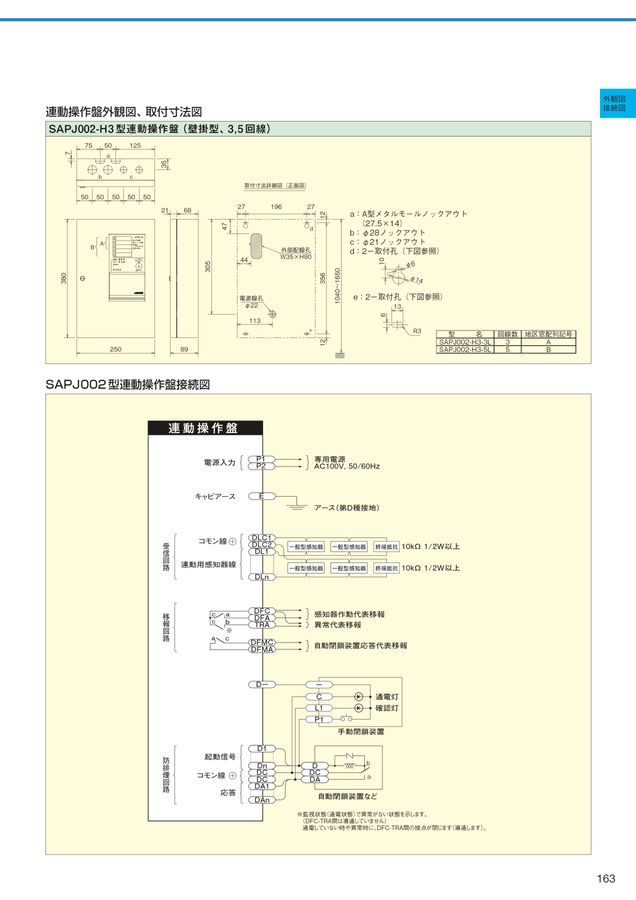自動火災報知設備総合カタログ