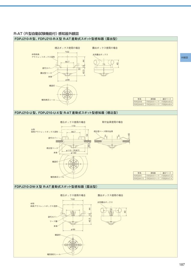 自動火災報知設備総合カタログ