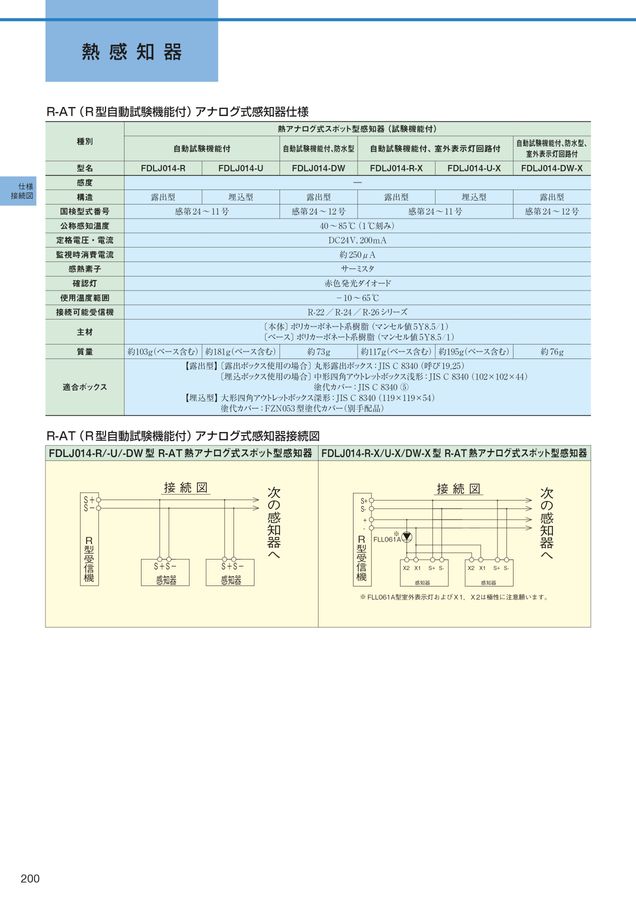 CORONA（住宅設備） 在庫あり コロナ SL-6624 対流型石油ストーブ 17〜23畳 白 対震自動消火装置付 防災製品推奨品 暖房  ポータブルヒーター SL6624W(SL-6623W後継機)CORONA : メカノマート - 通販 - Yahoo!ショッピング