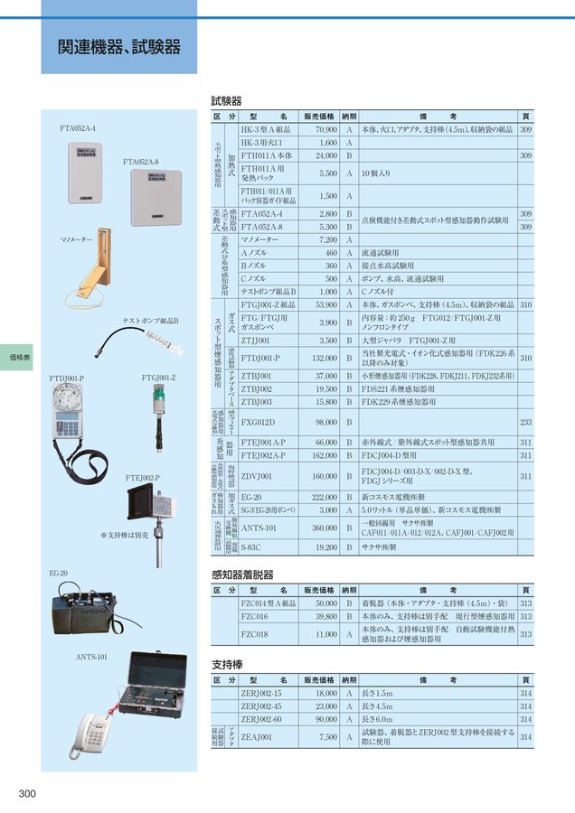 自動火災報知設備総合カタログ