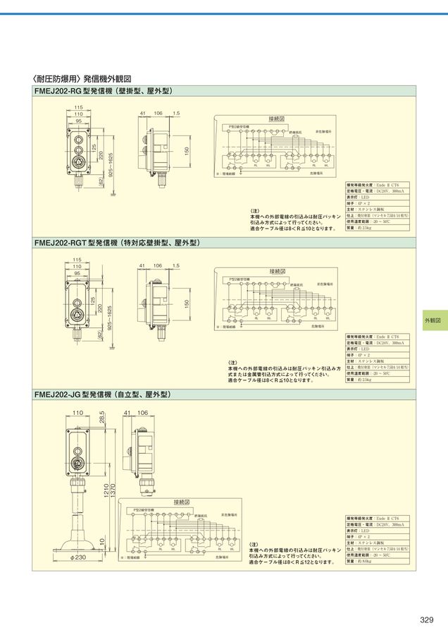 自動火災報知設備総合カタログ 自動火災報知設備総合カタログ