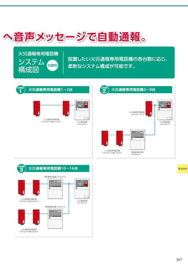 消防機関へ通報する火災報知設備設置基準と義務 | TR防災