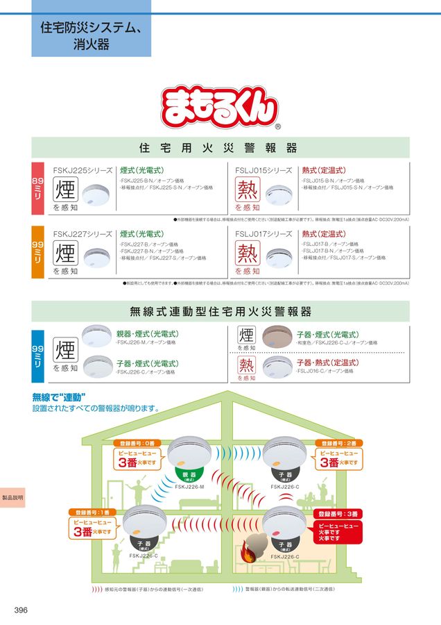 能美防災 能美防災 FSKJ225-B-N 煙感知 住宅用火災警報器 光電式