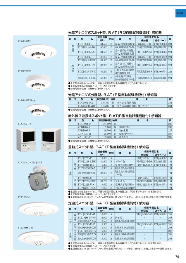 自動火災報知設備総合カタログ