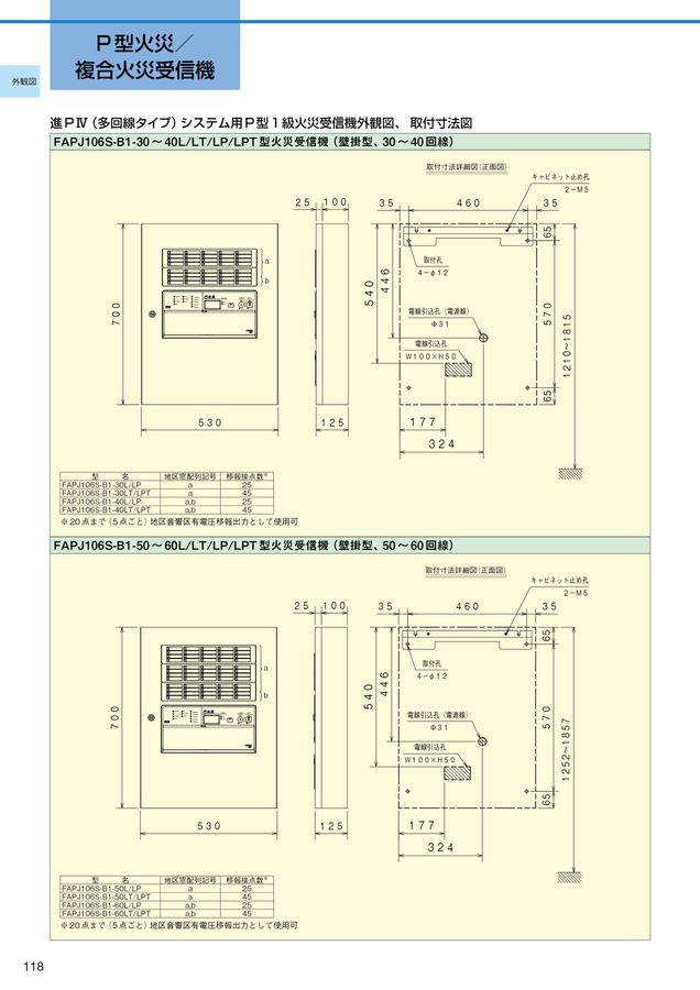 自動火災報知設備総合カタログ
