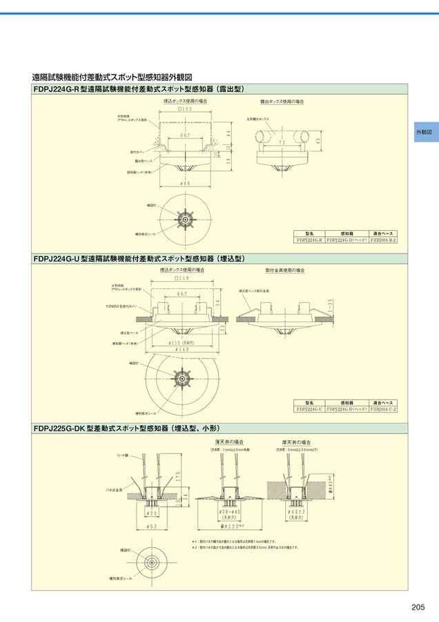 自動火災報知設備総合カタログ