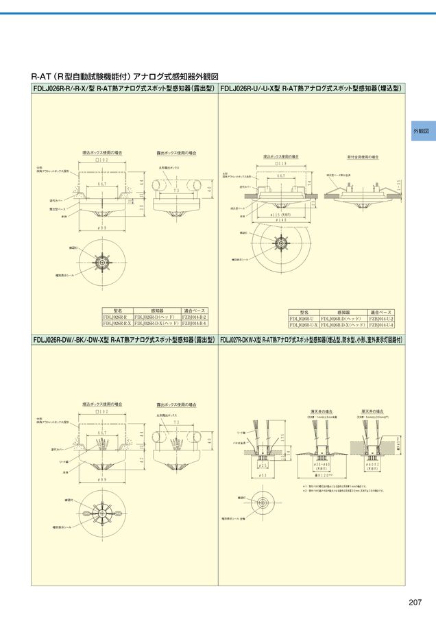 FDLJ113-DW-75 定温式熱感知器進PⅢ 2021年 22年製27個