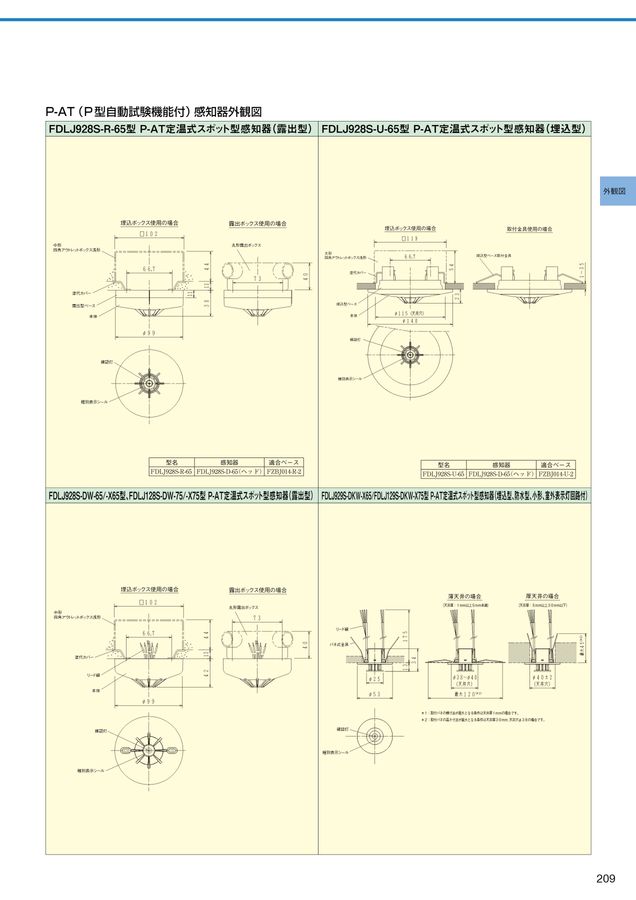 FDLJ113-DW-75 定温式熱感知器 進PⅢ 2024年 製26個 FDLJ113-