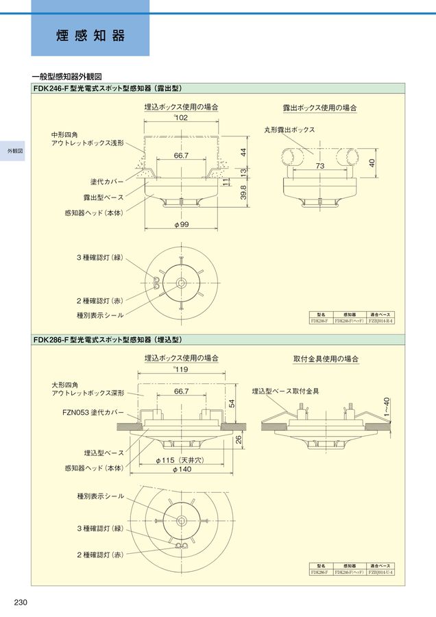 自動火災報知設備総合カタログ