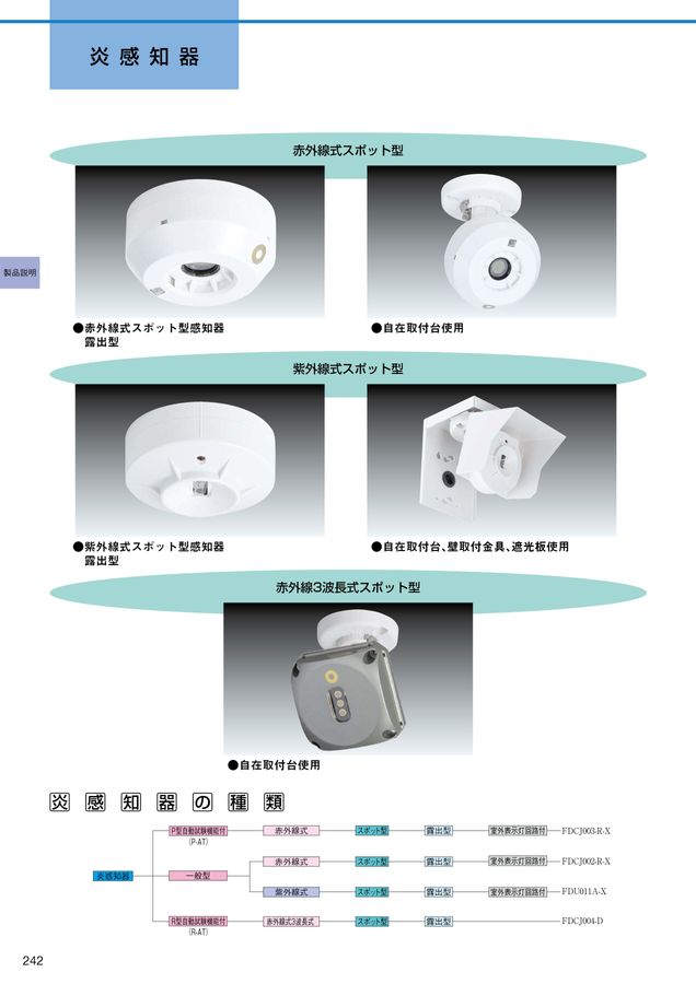 自動火災報知設備総合カタログ