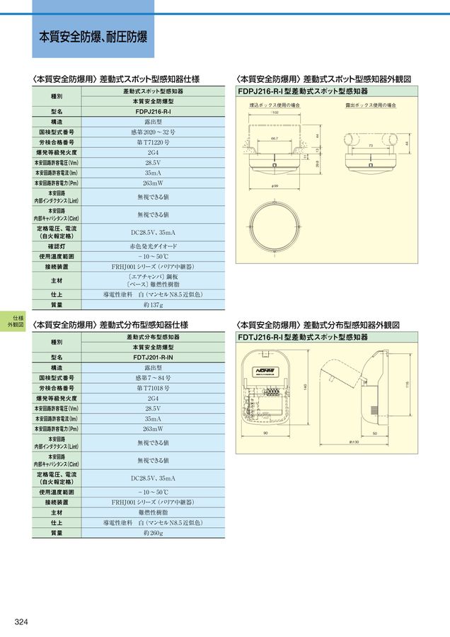 自動火災報知設備総合カタログ