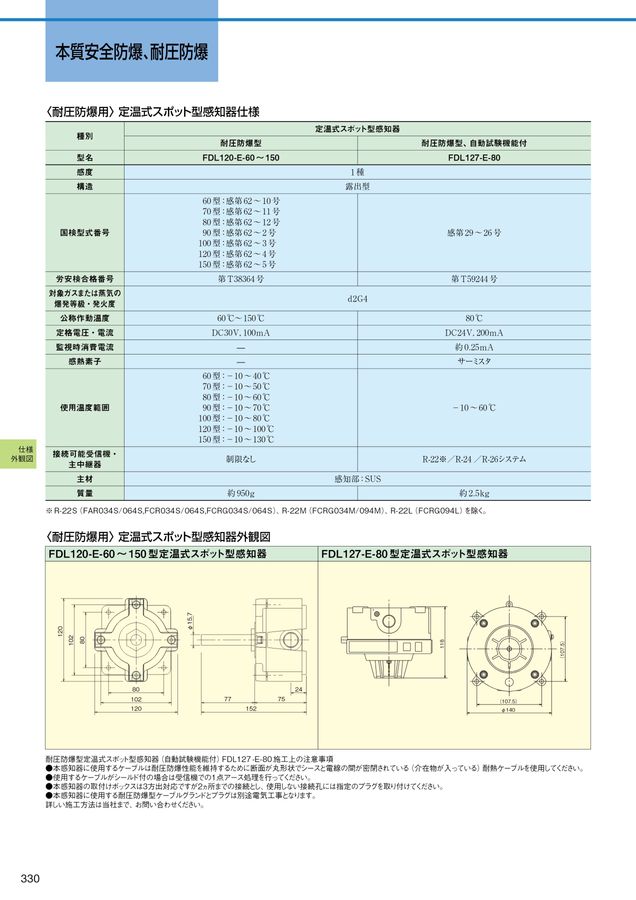 自動火災報知設備総合カタログ