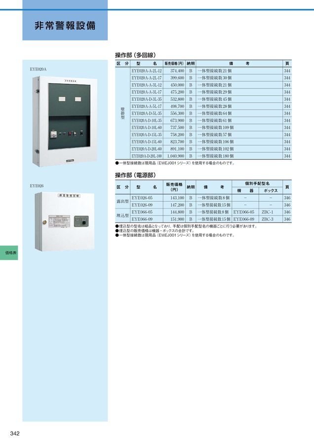 自動火災報知設備総合カタログ