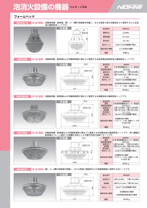 泡消火設備の機器 ヘッド・ノズル