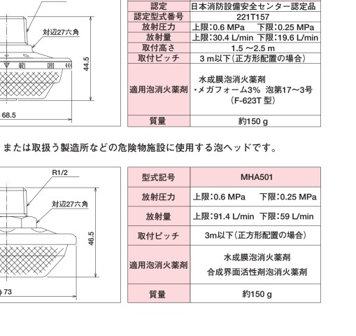 泡消火設備の機器 ヘッド・ノズル