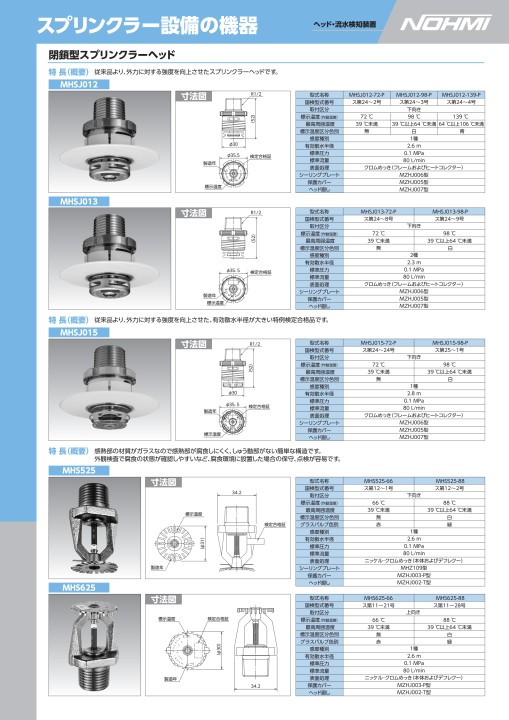 スプリンクラー設備の機器