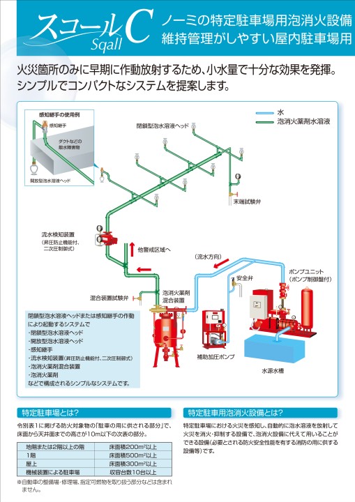 特定駐車場用泡消火設備 スコールc