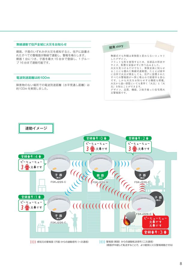 住宅用火災警報器 総合カタログ