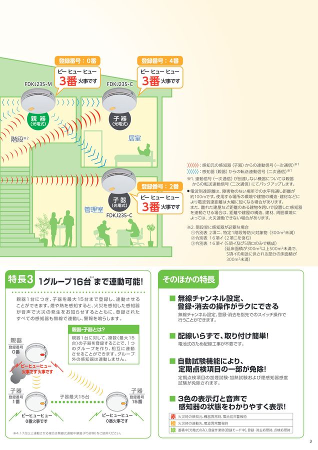 無線式連動型警報機能付感知器