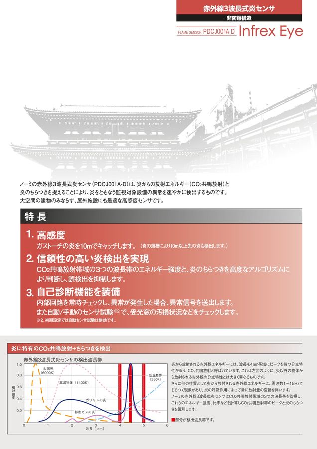 赤外線3波長式炎センサ 非防爆構造